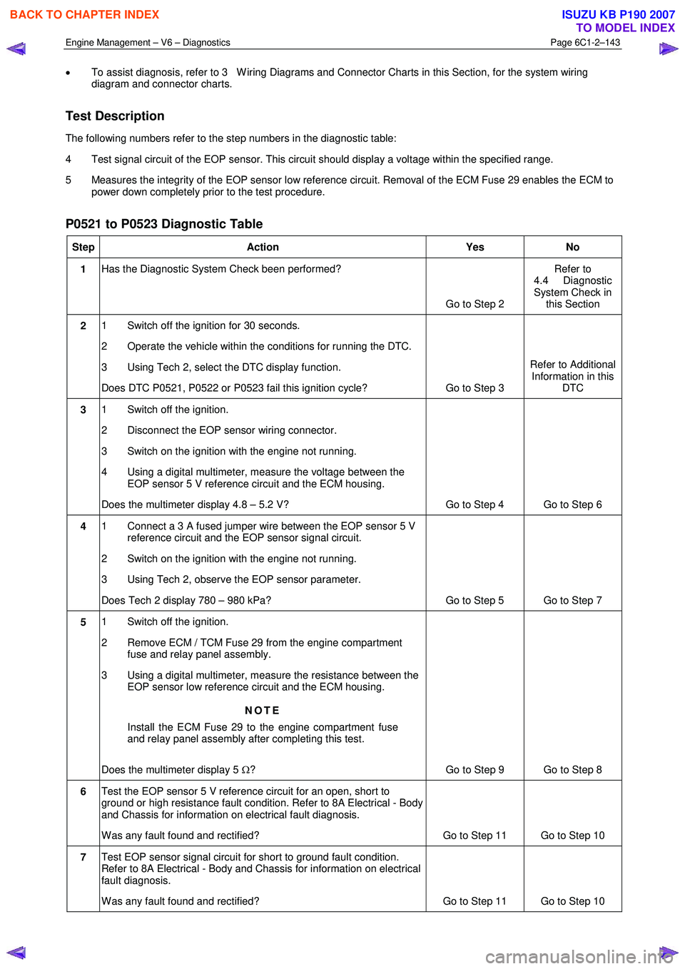 ISUZU KB P190 2007  Workshop Repair Manual Engine Management – V6 – Diagnostics Page 6C1-2–143 
 
• To assist diagnosis, refer to 3  W iring Diagrams and Connector Charts in this Section, for the system wiring  
diagram and connector c