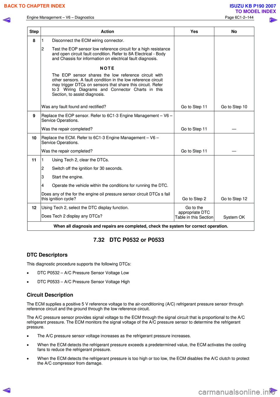 ISUZU KB P190 2007  Workshop Repair Manual Engine Management – V6 – Diagnostics Page 6C1-2–144 
 
Step Action 
Yes No 
8 1  Disconnect the ECM wiring connector.  
2  Test the EOP sensor low reference circuit for a high resistance  and op