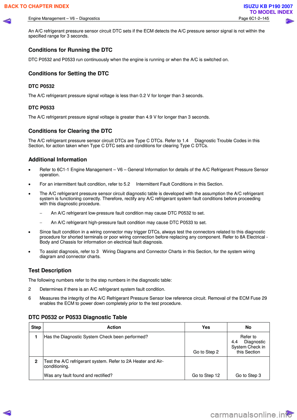 ISUZU KB P190 2007  Workshop Repair Manual Engine Management – V6 – Diagnostics Page 6C1-2–145 
 
An A/C refrigerant pressure sensor circuit DTC sets if the ECM detects the A/C pressure sensor signal is not within the  
specified range f