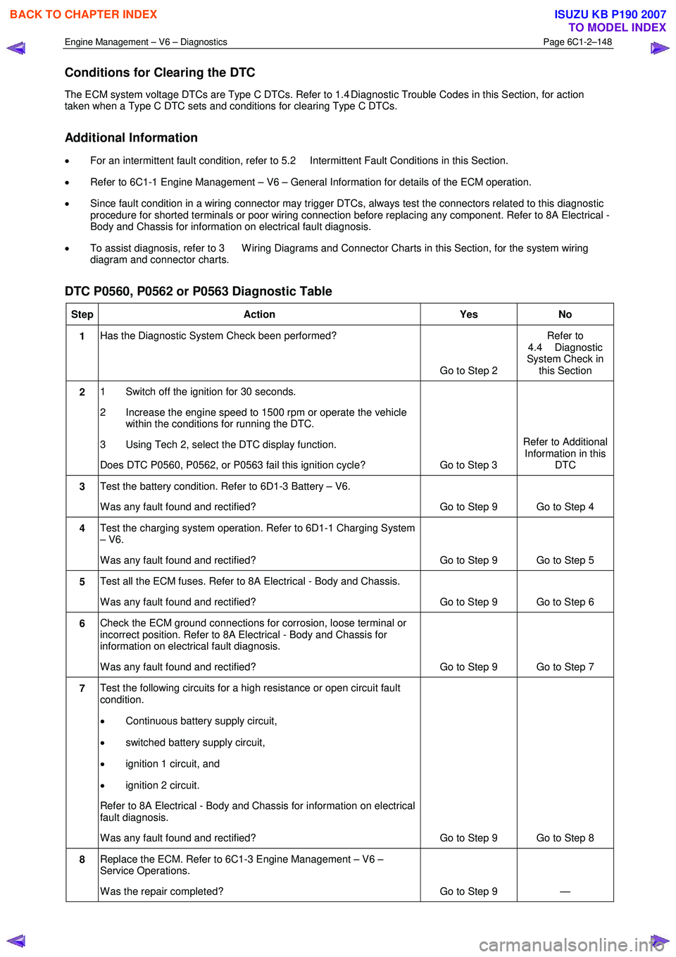 ISUZU KB P190 2007  Workshop Repair Manual Engine Management – V6 – Diagnostics Page 6C1-2–148 
 
Conditions for Clearing the DTC 
The ECM system voltage DTCs are Type C DTCs. Refer to 1.4 Diagnostic Trouble Codes in this Section, for ac