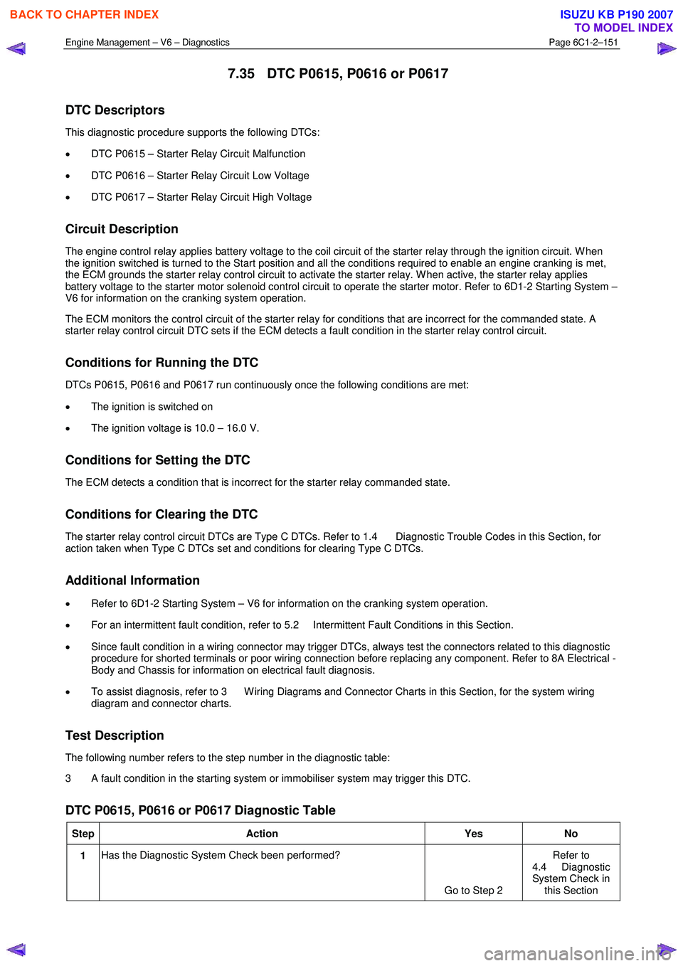 ISUZU KB P190 2007  Workshop Repair Manual Engine Management – V6 – Diagnostics Page 6C1-2–151 
 
7.35  DTC P0615, P0616 or P0617 
DTC Descriptors 
This diagnostic procedure supports the following DTCs:  
•  DTC P0615 – Starter Relay