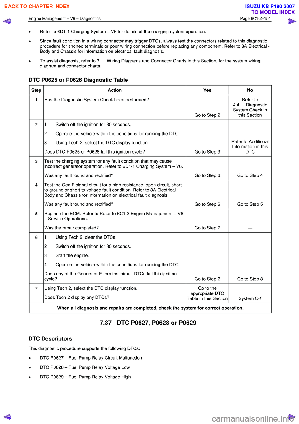 ISUZU KB P190 2007  Workshop Repair Manual Engine Management – V6 – Diagnostics Page 6C1-2–154 
 
• Refer to 6D1-1 Charging System – V6 for details of the charging system operation. 
•  Since fault condition in a wiring connector m