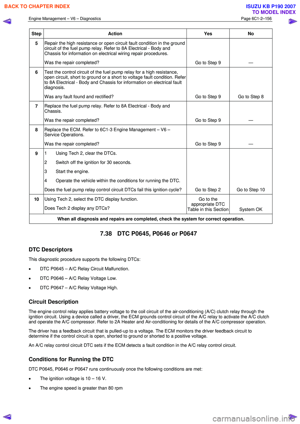 ISUZU KB P190 2007  Workshop Repair Manual Engine Management – V6 – Diagnostics Page 6C1-2–156 
 
Step Action  Yes 
No 
5 Repair the high resistance or open circuit fault condition in the ground  
circuit of the fuel pump relay. Refer to