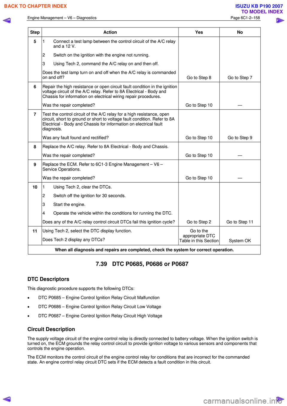 ISUZU KB P190 2007  Workshop Repair Manual Engine Management – V6 – Diagnostics Page 6C1-2–158 
 
Step Action  Yes 
No 
5 1  Connect a test lamp between the control circuit of the A/C relay 
and a 12 V. 
2  Switch on the ignition with th