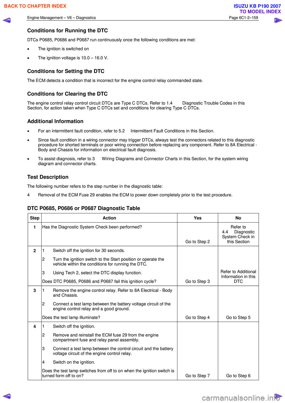 ISUZU KB P190 2007  Workshop Repair Manual Engine Management – V6 – Diagnostics Page 6C1-2–159 
 
Conditions for Running the DTC 
DTCs P0685, P0686 and P0687 run continuously once the following conditions are met:  
•  The ignition is 