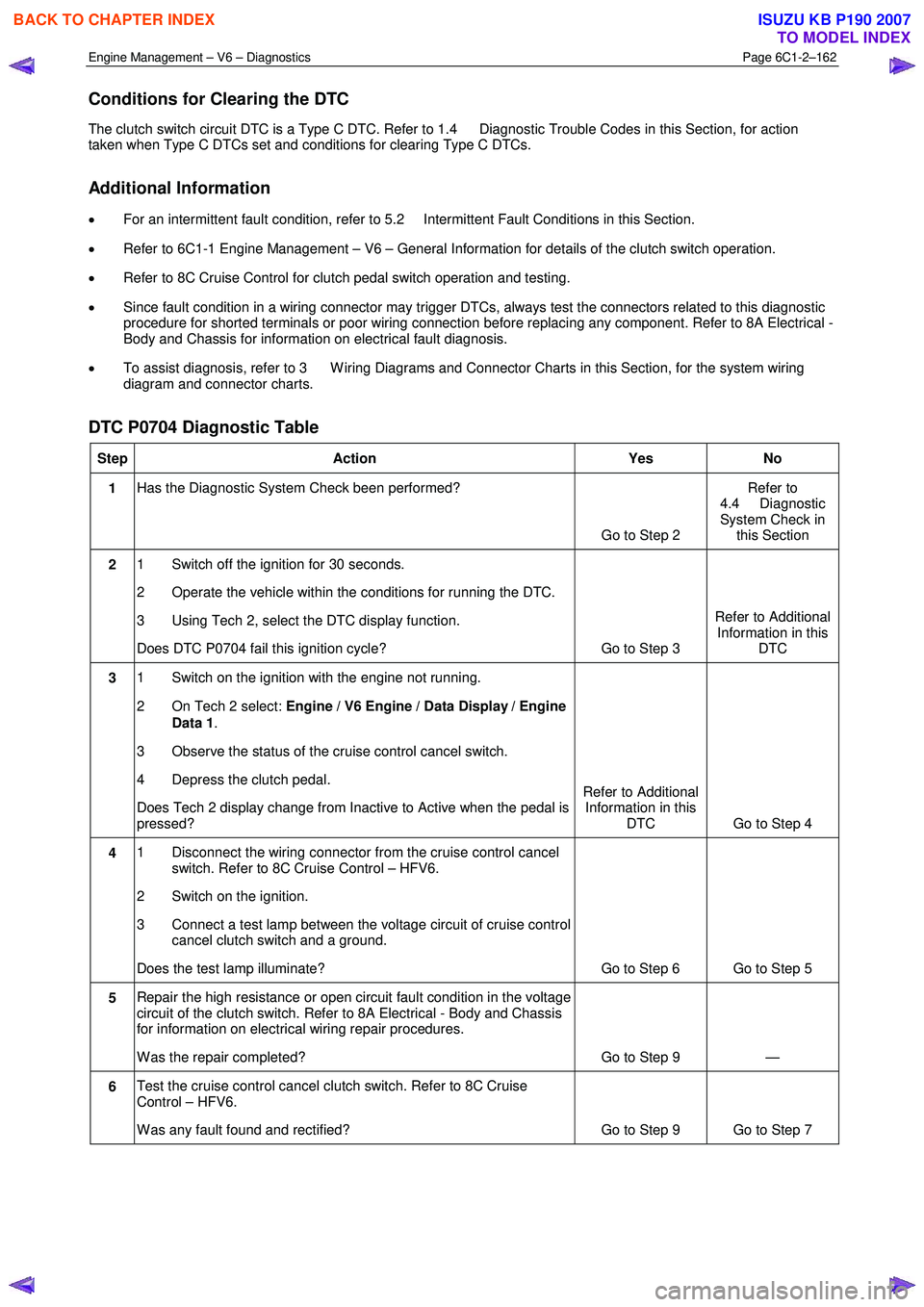 ISUZU KB P190 2007  Workshop Repair Manual Engine Management – V6 – Diagnostics Page 6C1-2–162 
 
Conditions for Clearing the DTC 
The clutch switch circuit DTC is a Type C DTC. Refer to 1.4  Diagnostic Trouble Codes in this Section, for
