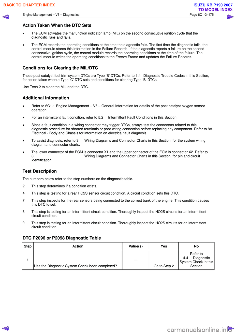 ISUZU KB P190 2007  Workshop Repair Manual Engine Management – V6 – Diagnostics Page 6C1-2–175 
 
Action Taken When the DTC Sets 
• The ECM activates the malfunction indicator lamp (MIL) on the second consecutive ignition cycle that th