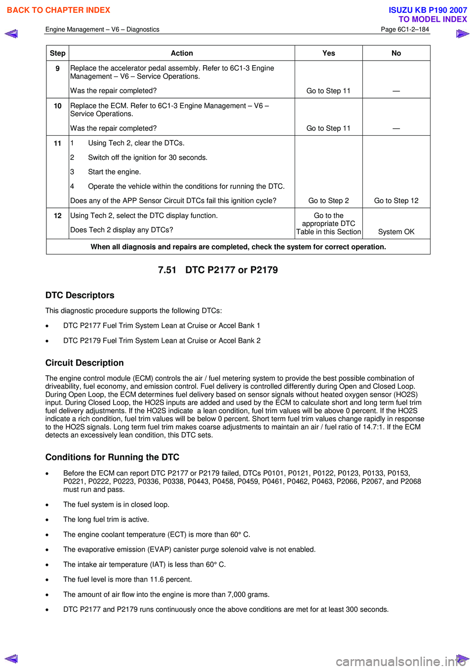 ISUZU KB P190 2007  Workshop Repair Manual Engine Management – V6 – Diagnostics Page 6C1-2–184 
 
Step Action  Yes No 
9 Replace the accelerator pedal assembly. Refer to 6C1-3 Engine  
Management – V6 – Service Operations.  
W as the