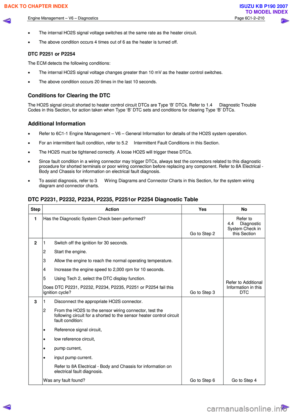 ISUZU KB P190 2007  Workshop Repair Manual Engine Management – V6 – Diagnostics Page 6C1-2–210 
 
• The internal HO2S signal voltage switches at the same rate as the heater circuit. 
•  The above condition occurs 4 times out of 6 as 