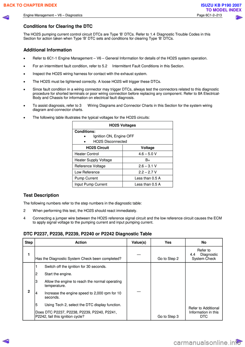 ISUZU KB P190 2007  Workshop Repair Manual Engine Management – V6 – Diagnostics Page 6C1-2–213 
 
Conditions for Clearing the DTC 
The HO2S pumping current control circuit DTCs are Type ‘B’ DTCs. Refer to 1.4  Diagnostic Trouble Code