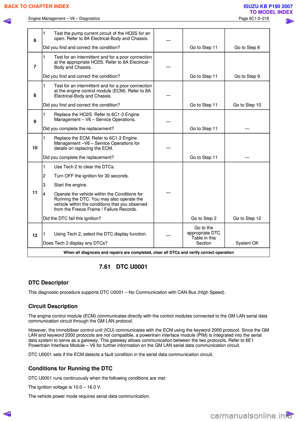 ISUZU KB P190 2007  Workshop Repair Manual Engine Management – V6 – Diagnostics Page 6C1-2–218 
 
6 1  Test the pump current circuit of the HO2S for an 
open. Refer to 8A Electrical-Body and Chassis. 
Did you find and correct the conditi