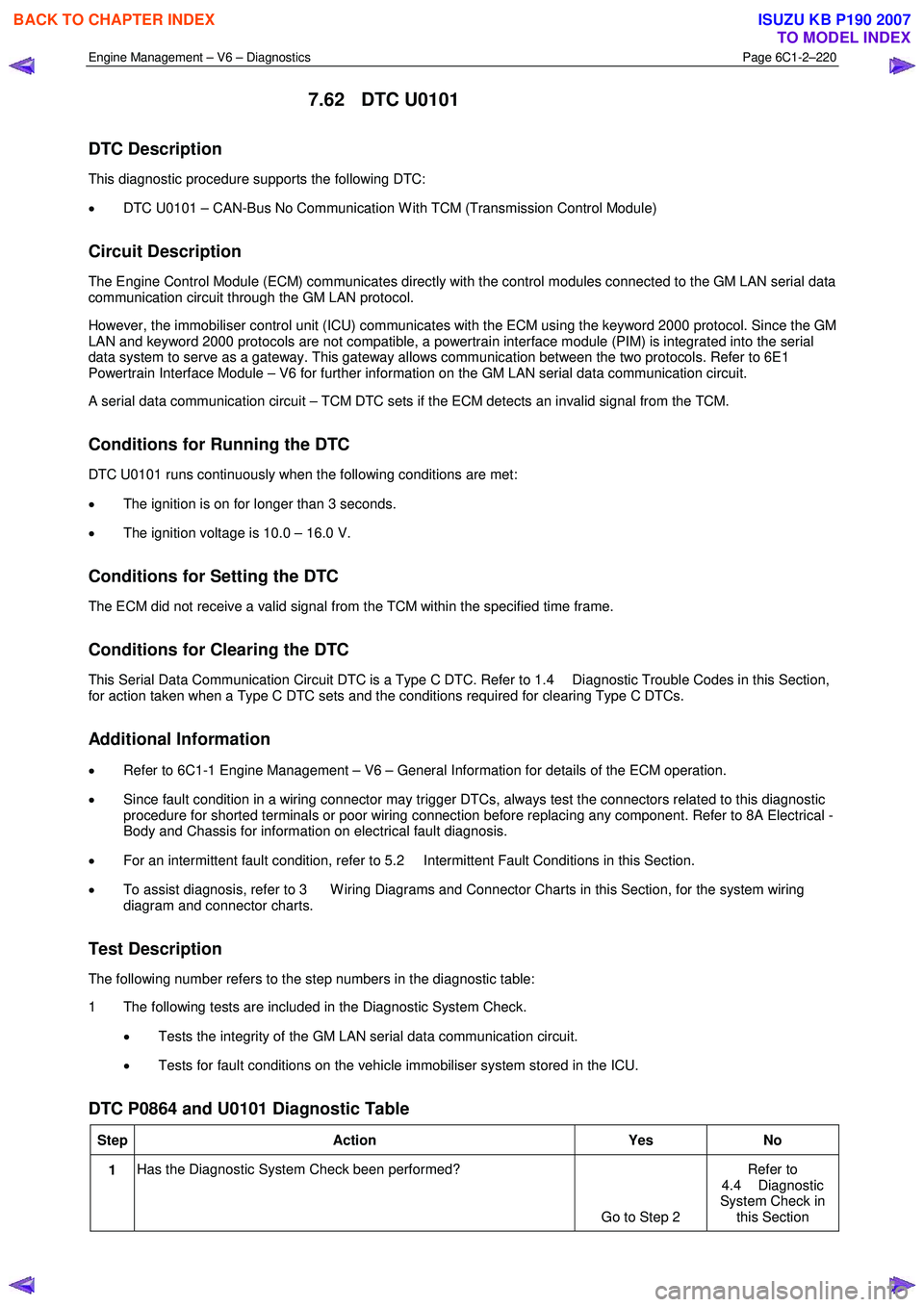 ISUZU KB P190 2007  Workshop Repair Manual Engine Management – V6 – Diagnostics Page 6C1-2–220 
 
7.62 DTC U0101 
DTC Description 
This diagnostic procedure supports the following DTC:  
•  DTC U0101 – CAN-Bus No Communication W ith 