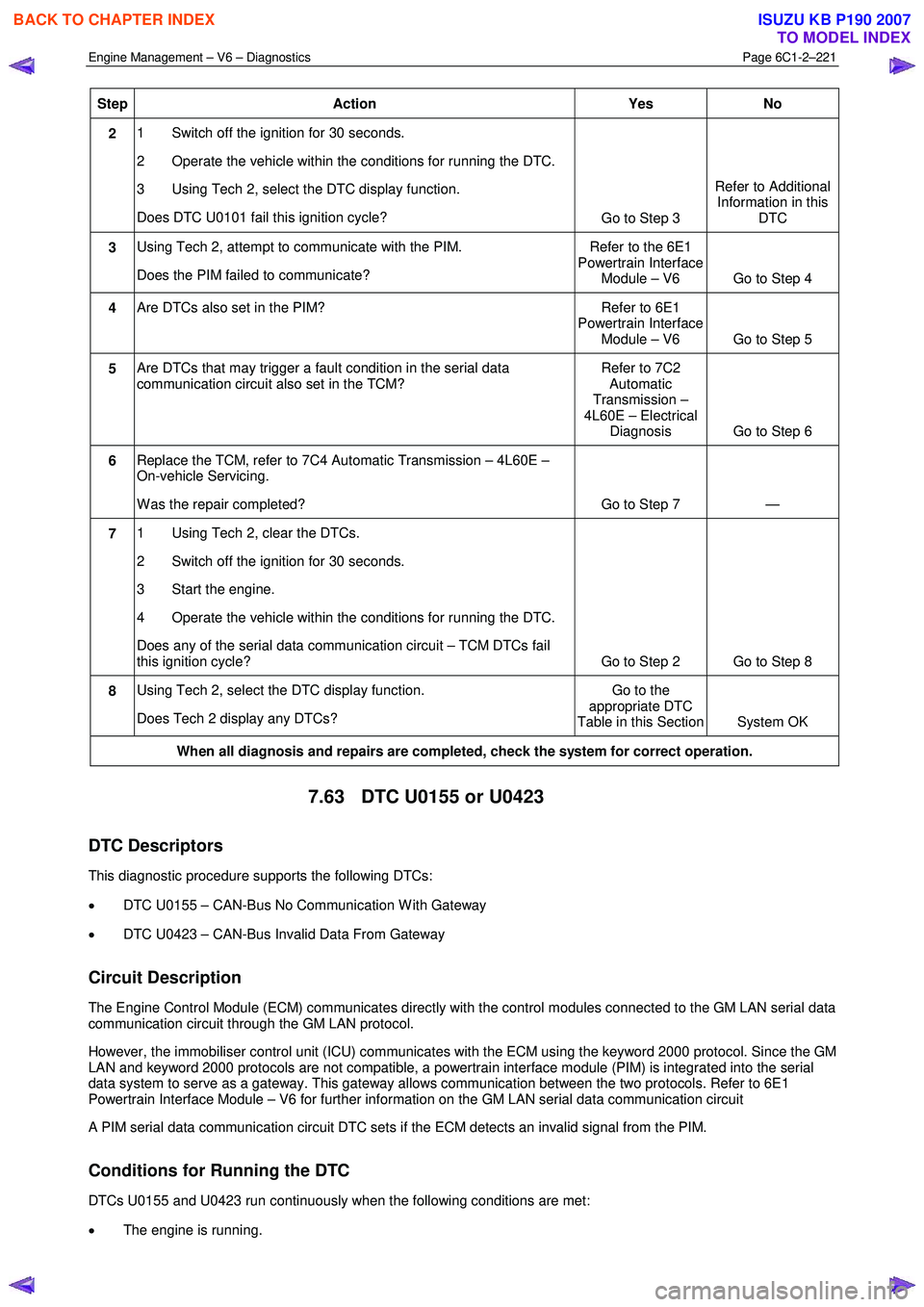 ISUZU KB P190 2007  Workshop Repair Manual Engine Management – V6 – Diagnostics Page 6C1-2–221 
 
Step Action  Yes No 
2 1  Switch off the ignition for 30 seconds.  
2  Operate the vehicle within the conditions for running the DTC. 
3  U