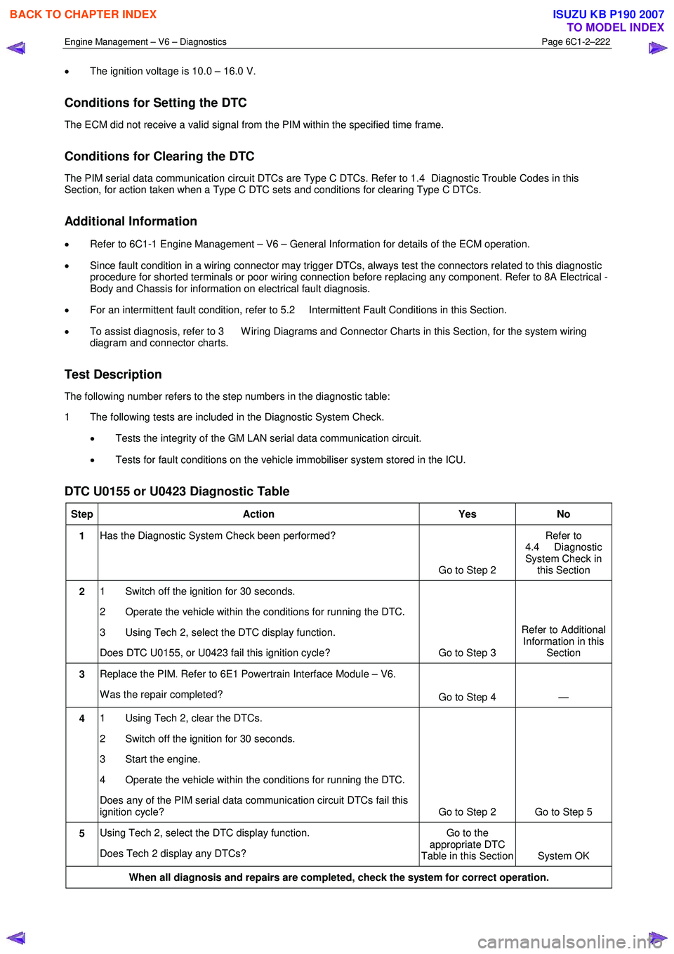 ISUZU KB P190 2007  Workshop Repair Manual Engine Management – V6 – Diagnostics Page 6C1-2–222 
 
• The ignition voltage is 10.0 – 16.0 V. 
Conditions for Setting the DTC 
The ECM did not receive a valid signal from the PIM within th