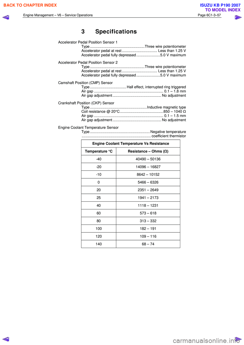 ISUZU KB P190 2007 Workshop Repair Manual Engine Management – V6 – Service Operations Page 6C1-3–57
3 Specifications
Accelerator Pedal Position Sensor 1
Type .....................................................Three wire potent ISUZU KB P190 2007 Workshop Repair Manual Engine Management – V6 – Service Operations Page 6C1-3–57
3 Specifications
Accelerator Pedal Position Sensor 1
Type .....................................................Three wire potent