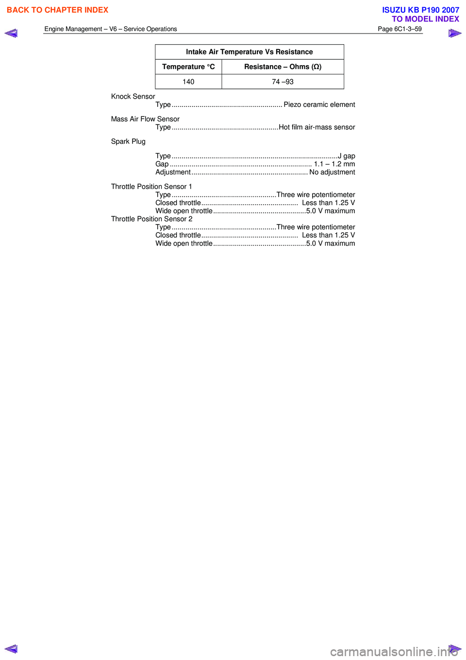 ISUZU KB P190 2007 Workshop Repair Manual Engine Management – V6 – Service Operations Page 6C1-3–59
Intake Air Temperature Vs Resistance
Temperature °C Resistance – Ohms (Ω)
140 74 –93
Knock Sensor
Type ............... ISUZU KB P190 2007 Workshop Repair Manual Engine Management – V6 – Service Operations Page 6C1-3–59
Intake Air Temperature Vs Resistance
Temperature °C Resistance – Ohms (Ω)
140 74 –93
Knock Sensor
Type ...............