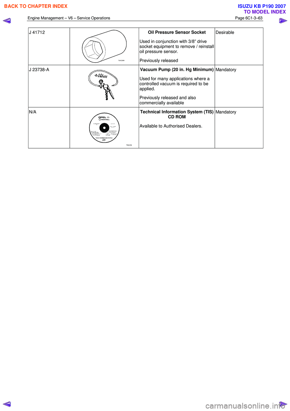 ISUZU KB P190 2007  Workshop Repair Manual Engine Management – V6 – Service Operations Page 6C1-3–63 
 
J 41712 
 Oil Pressure Sensor Socket 
Used in conjunction with 3/8” drive  
socket equipment to remove / reinstall  
oil pressure s