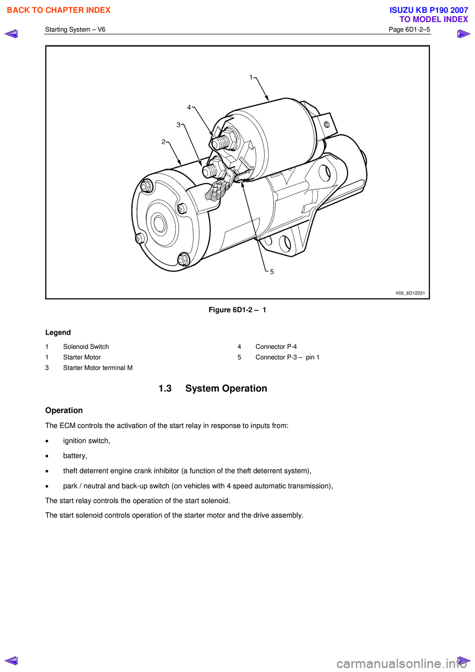 ISUZU KB P190 2007  Workshop Repair Manual Starting System – V6 Page 6D1-2–5 
 
 
Figure 6D1-2 –  1 
Legend 
1 Solenoid Switch  
1 Starter Motor 
3  Starter Motor terminal M  4 Connector P-4 
5  Connector P-3 –  pin 1 
1.3 System Opera
