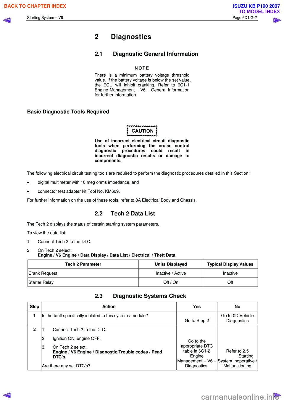 ISUZU KB P190 2007  Workshop Repair Manual Starting System – V6 Page 6D1-2–7 
 
2 Diagnostics 
2.1  Diagnostic General Information 
NOTE 
There is a minimum battery voltage threshold  
value. If the battery voltage is below the set value, 