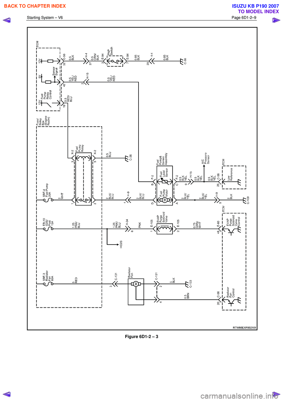 ISUZU KB P190 2007  Workshop Repair Manual Starting System – V6 Page 6D1-2–9 
 
 
Figure 6D1-2 – 3 
 
BACK TO CHAPTER INDEX
TO MODEL INDEX
ISUZU KB P190 2007 