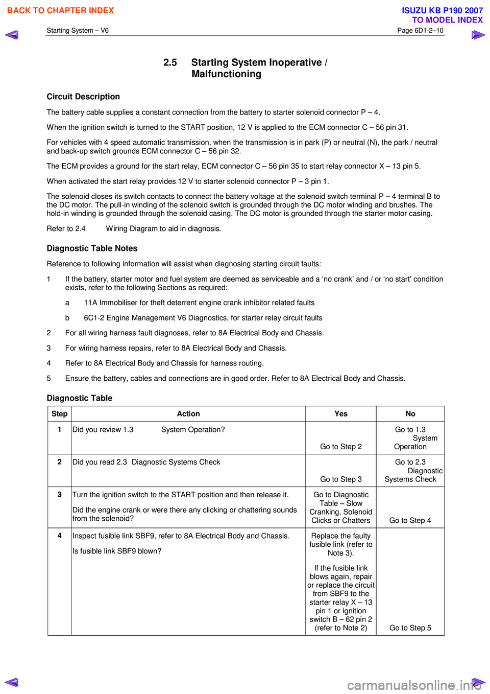 ISUZU KB P190 2007  Workshop Repair Manual Starting System – V6 Page 6D1-2–10 
 
2.5  Starting System Inoperative / 
Malfunctioning 
Circuit Description 
The battery cable supplies a constant connection from the battery to starter solenoid