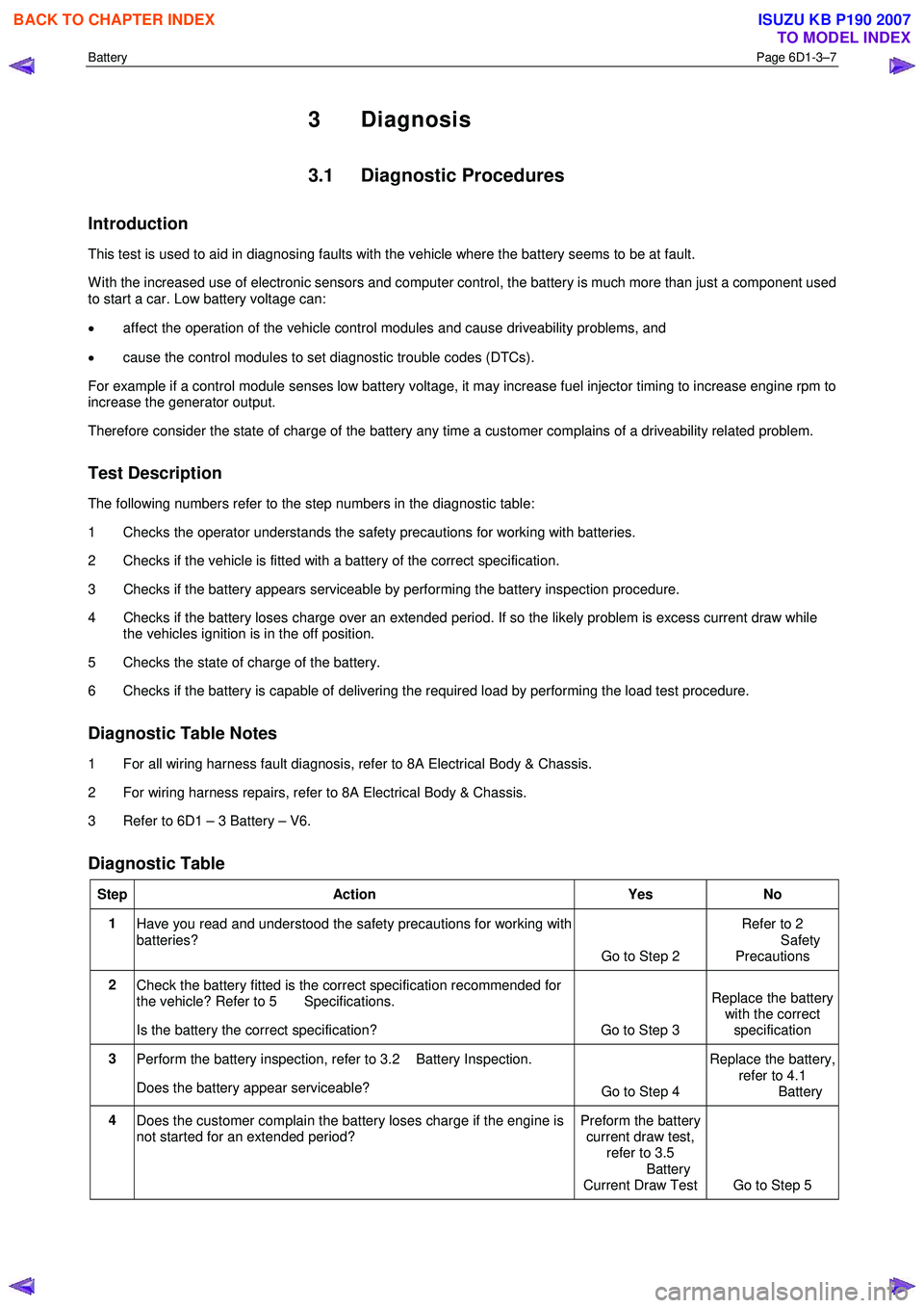 ISUZU KB P190 2007  Workshop Repair Manual Battery Page 6D1-3–7 
 
3 Diagnosis 
3.1 Diagnostic Procedures 
Introduction 
This test is used to aid in diagnosing faults with the vehicle where the battery seems to be at fault.  
W ith the incre