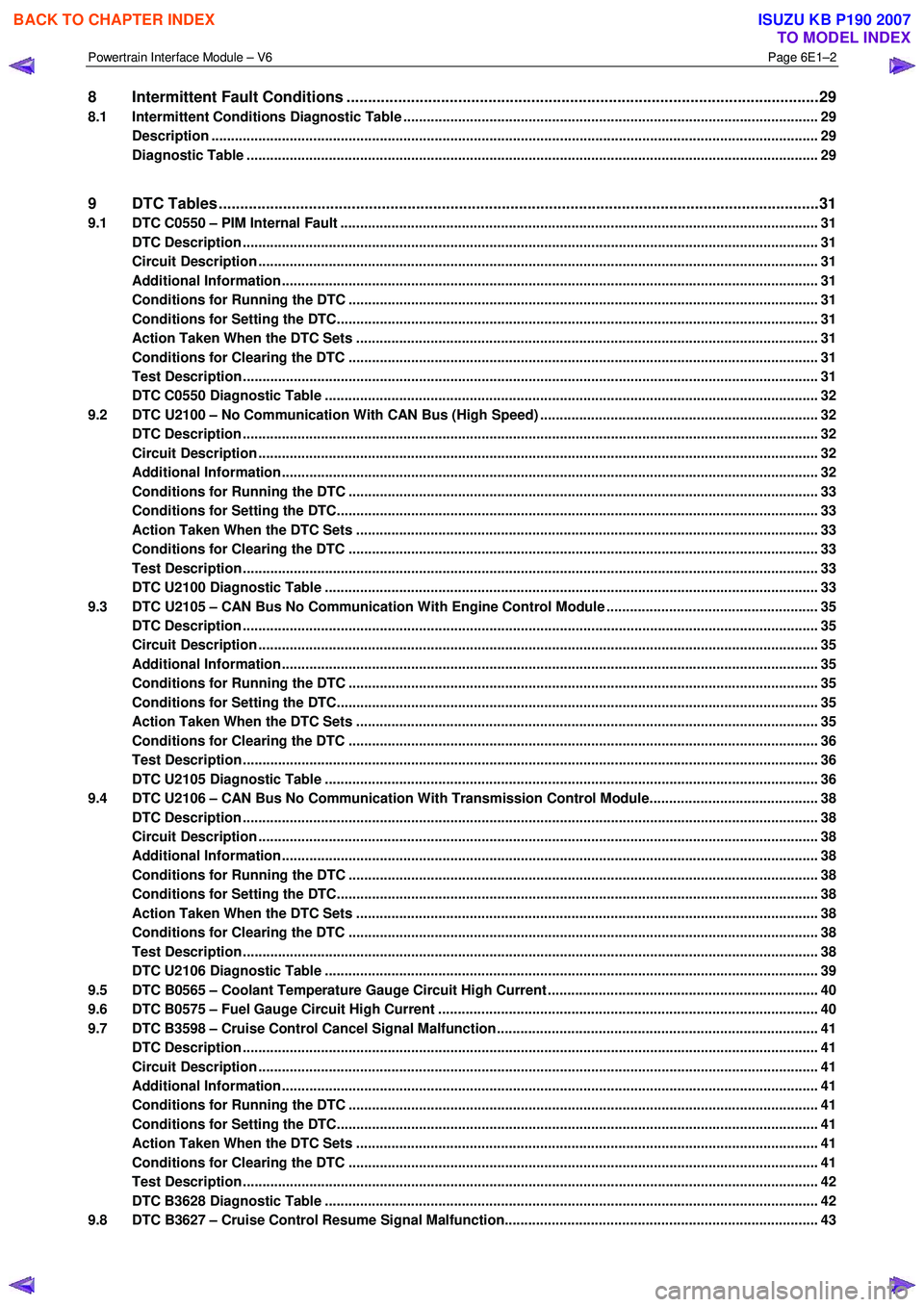 ISUZU KB P190 2007  Workshop Repair Manual Powertrain Interface Module – V6 Page 6E1–2 
 
8 Intermittent Fault Conditions ..............................................................................................................29 
8.1