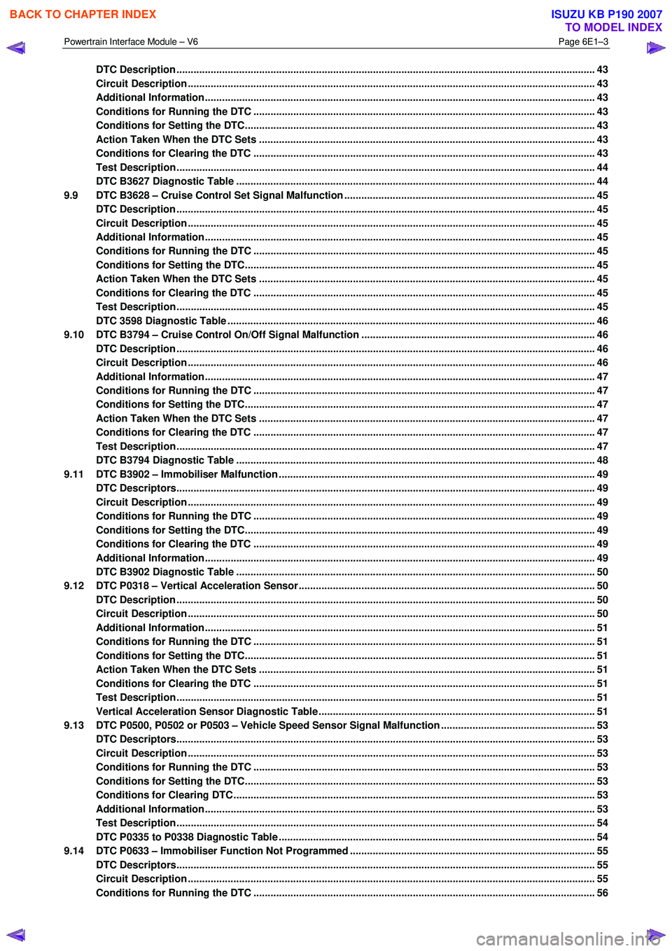 ISUZU KB P190 2007  Workshop Repair Manual Powertrain Interface Module – V6 Page 6E1–3 
 
DTC Description .....................................................................................................................................
