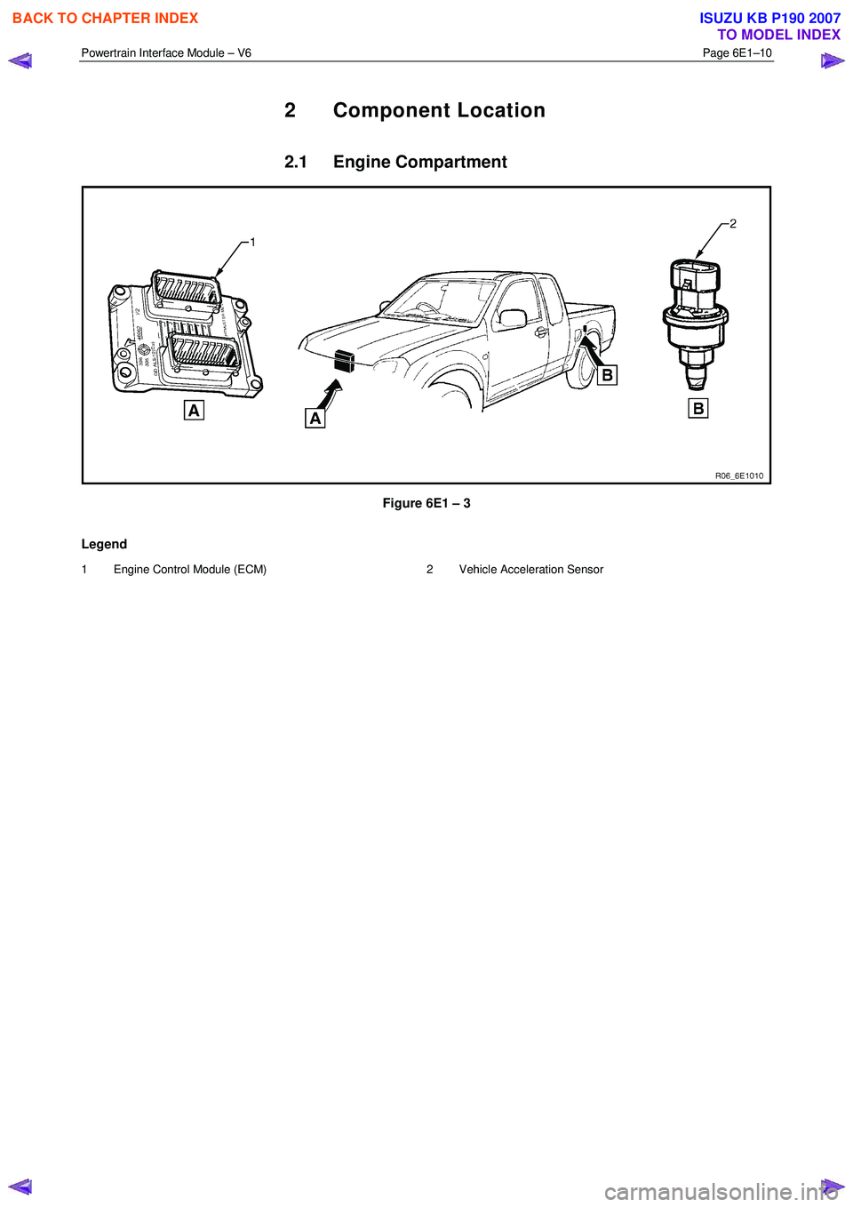 ISUZU KB P190 2007  Workshop Repair Manual Powertrain Interface Module – V6 Page 6E1–10 
 
2 Component Location 
2.1 Engine Compartment 
 
Figure 6E1 – 3 
Legend 
1  Engine Control Module (ECM)  2  Vehicle Acceleration Sensor 
 
BACK TO 