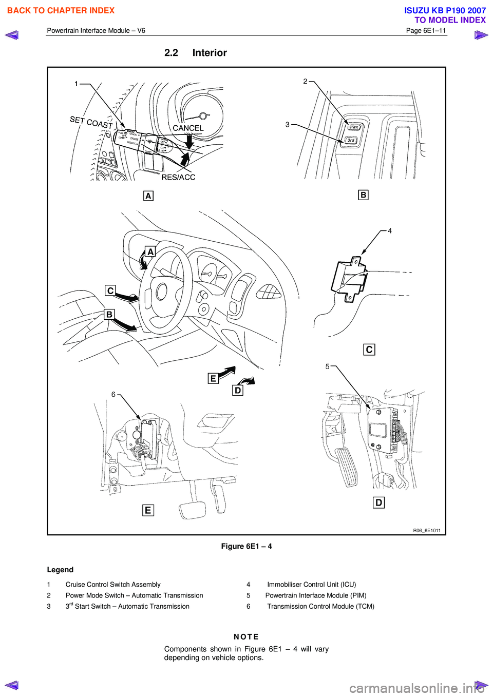 ISUZU KB P190 2007  Workshop Repair Manual Powertrain Interface Module – V6 Page 6E1–11 
 
2.2 Interior 
 
Figure 6E1 – 4 
Legend 
1  Cruise Control Switch Assembly   
2  Power Mode Switch – Automatic Transmission 
3 3
rd Start Switch 