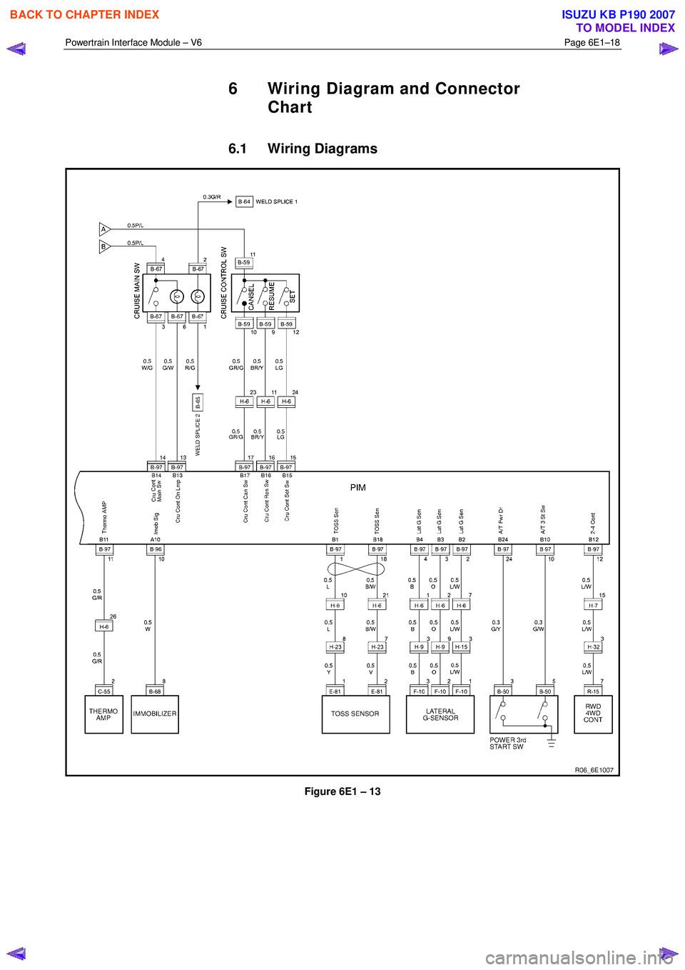 ISUZU KB P190 2007  Workshop Repair Manual Powertrain Interface Module – V6 Page 6E1–18 
 
6  Wiring Diagram and Connector 
Chart 
6.1 Wiring Diagrams 
 
Figure 6E1 – 13 
 
BACK TO CHAPTER INDEX
TO MODEL INDEX
ISUZU KB P190 2007 