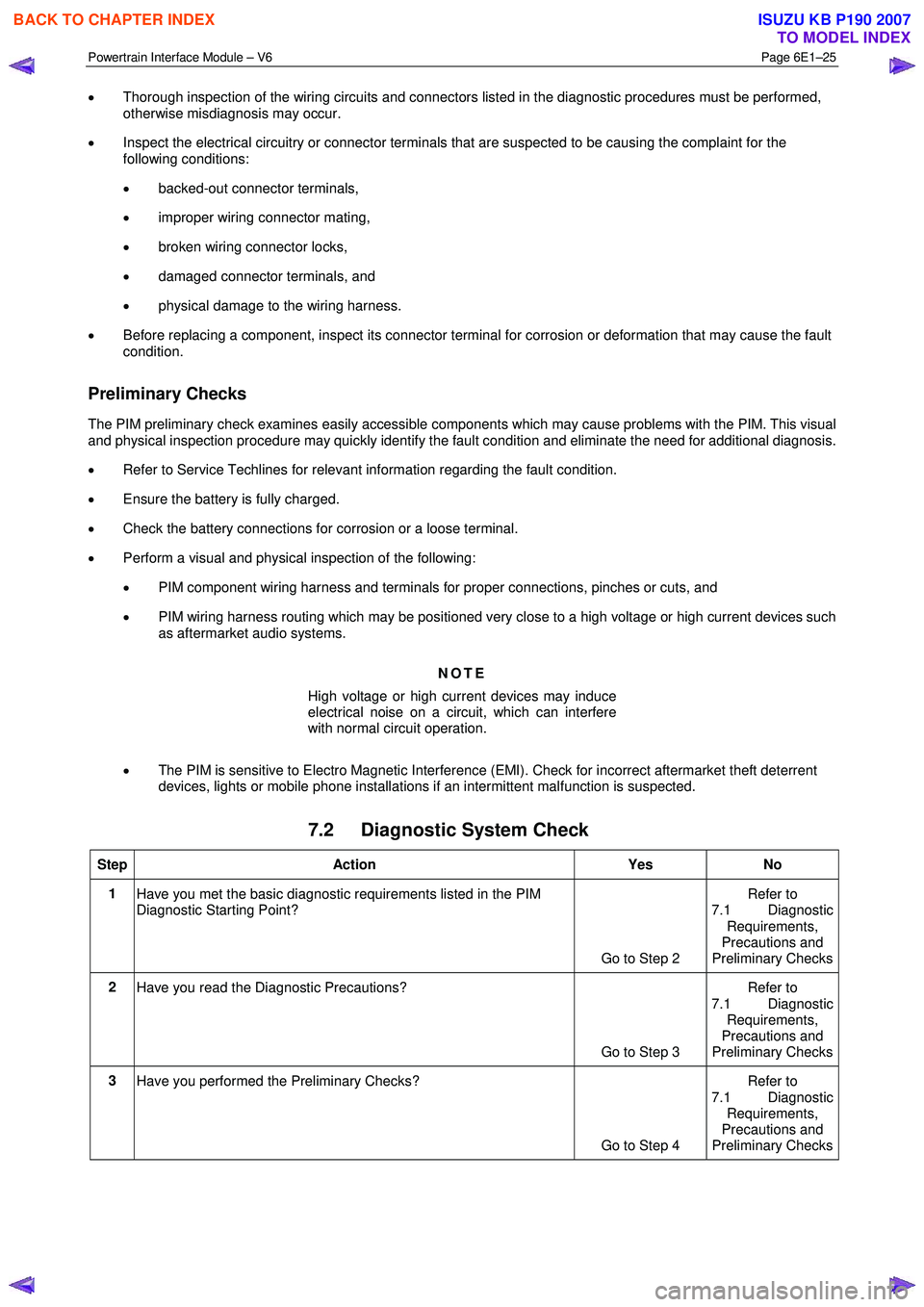 ISUZU KB P190 2007 Workshop Repair Manual Powertrain Interface Module – V6 Page 6E1–25
• Thorough inspection of the wiring circuits and connectors listed in the diagnostic procedures must be performed,
otherwise misdiagnosis may oc ISUZU KB P190 2007 Workshop Repair Manual Powertrain Interface Module – V6 Page 6E1–25
• Thorough inspection of the wiring circuits and connectors listed in the diagnostic procedures must be performed,
otherwise misdiagnosis may oc