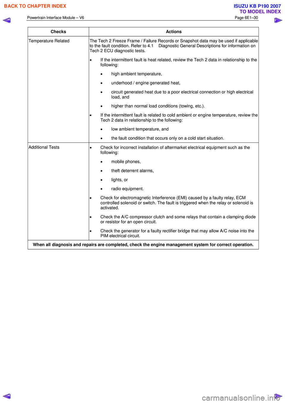 ISUZU KB P190 2007  Workshop Repair Manual Powertrain Interface Module – V6 Page 6E1–30 
 
Checks Actions 
Temperature Related  The Tech 2 Freeze Frame / Failure Records or Snapshot data may be used if applicable 
to the fault condition. R