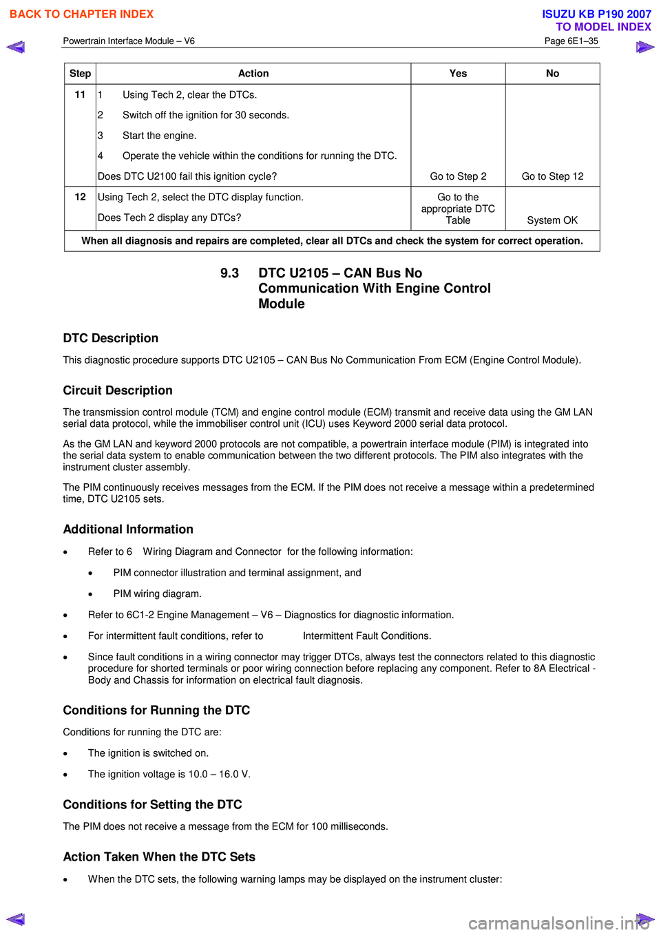 ISUZU KB P190 2007  Workshop Repair Manual Powertrain Interface Module – V6 Page 6E1–35 
 
Step Action  Yes No 
11 
1  Using Tech 2, clear the DTCs.  
2  Switch off the ignition for 30 seconds.  
3  Start the engine. 
4  Operate the vehicl