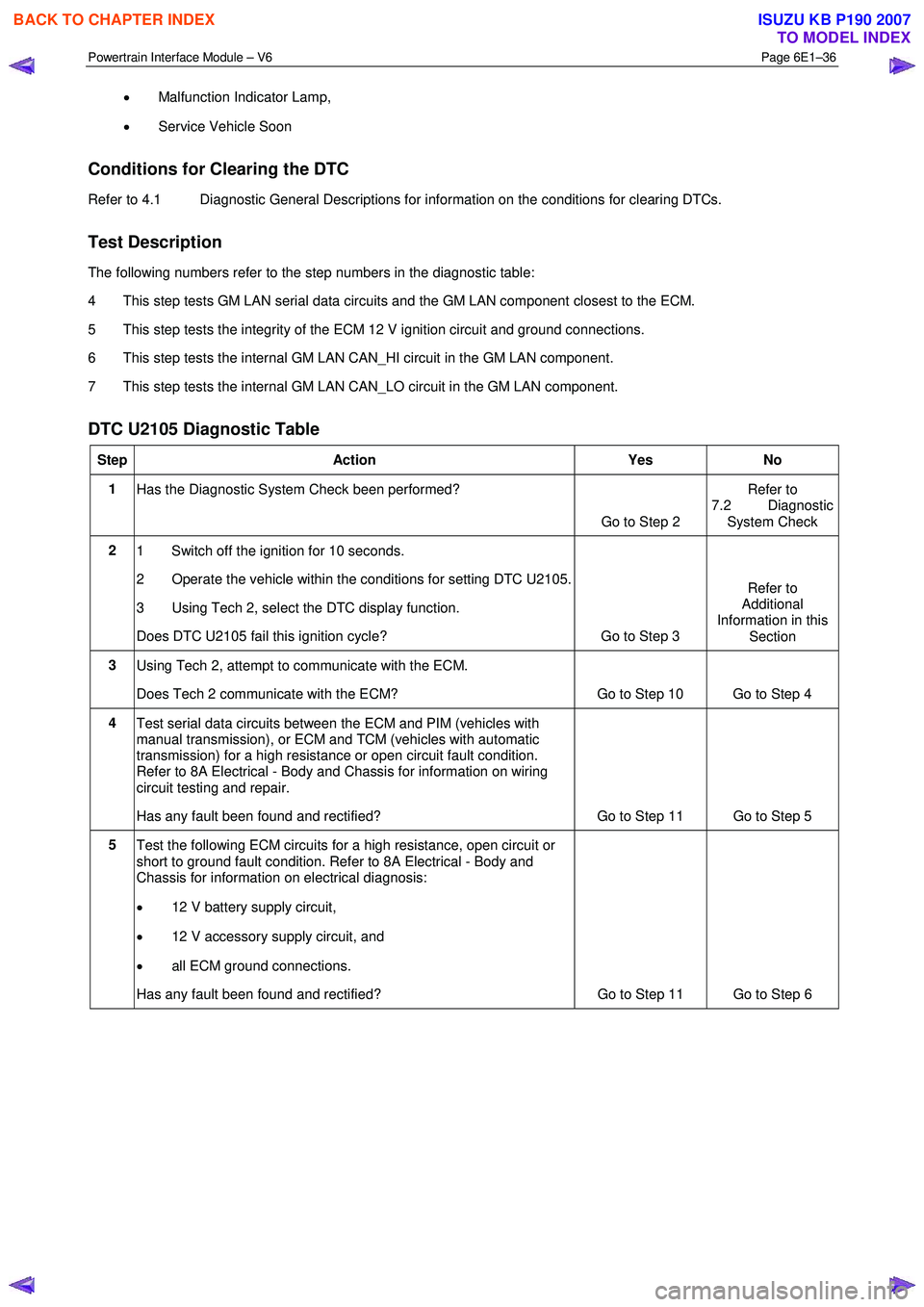 ISUZU KB P190 2007  Workshop Repair Manual Powertrain Interface Module – V6 Page 6E1–36 
 
• Malfunction Indicator Lamp, 
•  Service Vehicle Soon 
Conditions for Clearing the DTC 
Refer to 4.1  Diagnostic General Descriptions for infor