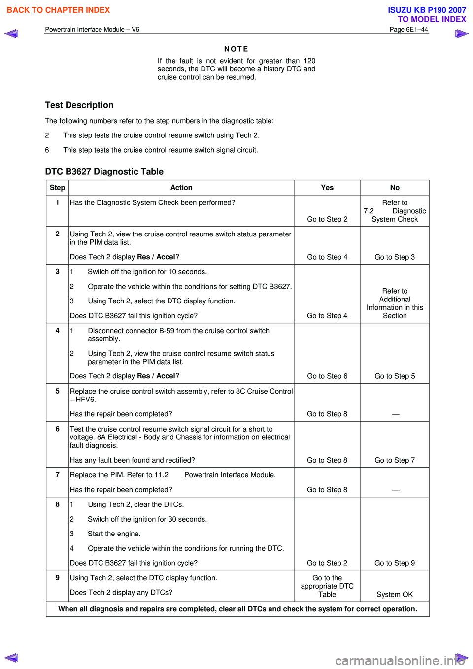 ISUZU KB P190 2007  Workshop Repair Manual Powertrain Interface Module – V6 Page 6E1–44 
 
NOTE 
If the fault is not evident for greater than 120  
seconds, the DTC will become a history DTC and  
cruise control can be resumed. 
Test Descr