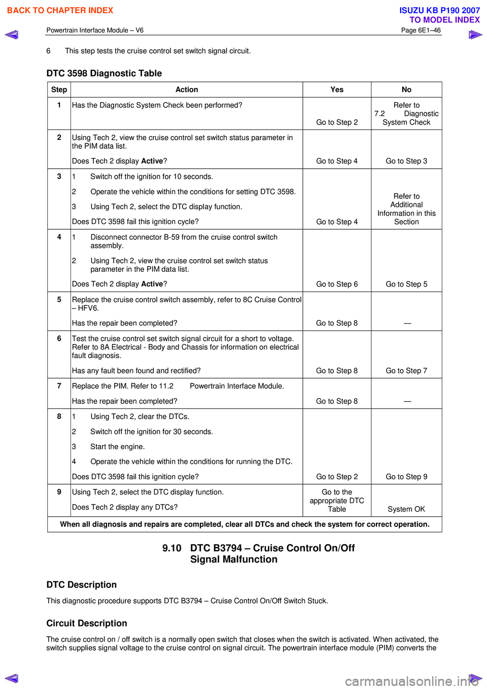 ISUZU KB P190 2007 Workshop Repair Manual Powertrain Interface Module – V6 Page 6E1–46
6 This step tests the cruise control set switch signal circuit.
DTC 3598 Diagnostic Table
Step Action Yes No
1
Has the Diagnostic System Check ISUZU KB P190 2007 Workshop Repair Manual Powertrain Interface Module – V6 Page 6E1–46
6 This step tests the cruise control set switch signal circuit.
DTC 3598 Diagnostic Table
Step Action Yes No
1
Has the Diagnostic System Check