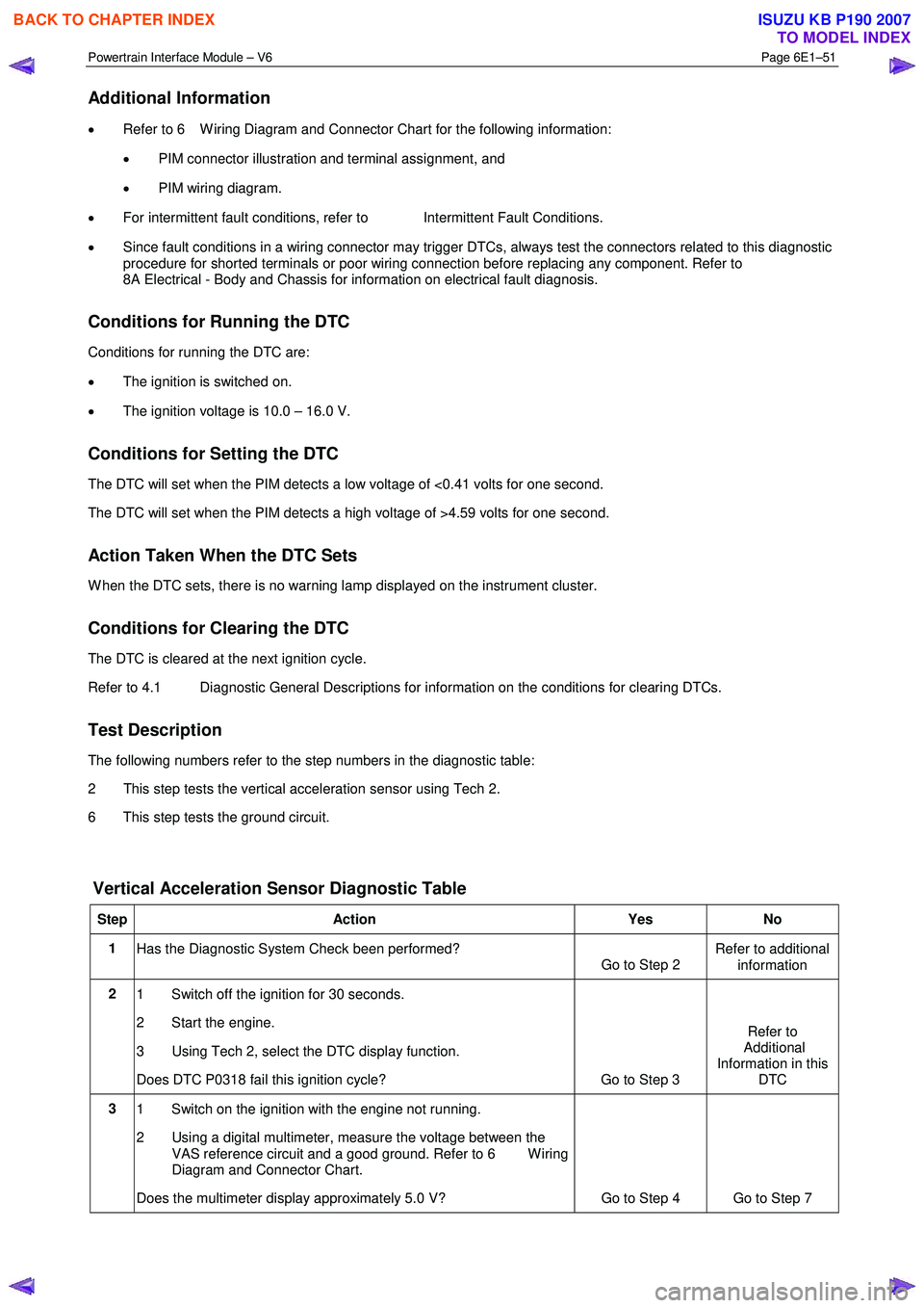 ISUZU KB P190 2007  Workshop Repair Manual Powertrain Interface Module – V6 Page 6E1–51 
 
Additional Information 
• Refer to 6  W iring Diagram and Connector Chart for the following information:  
•  PIM connector illustration and ter