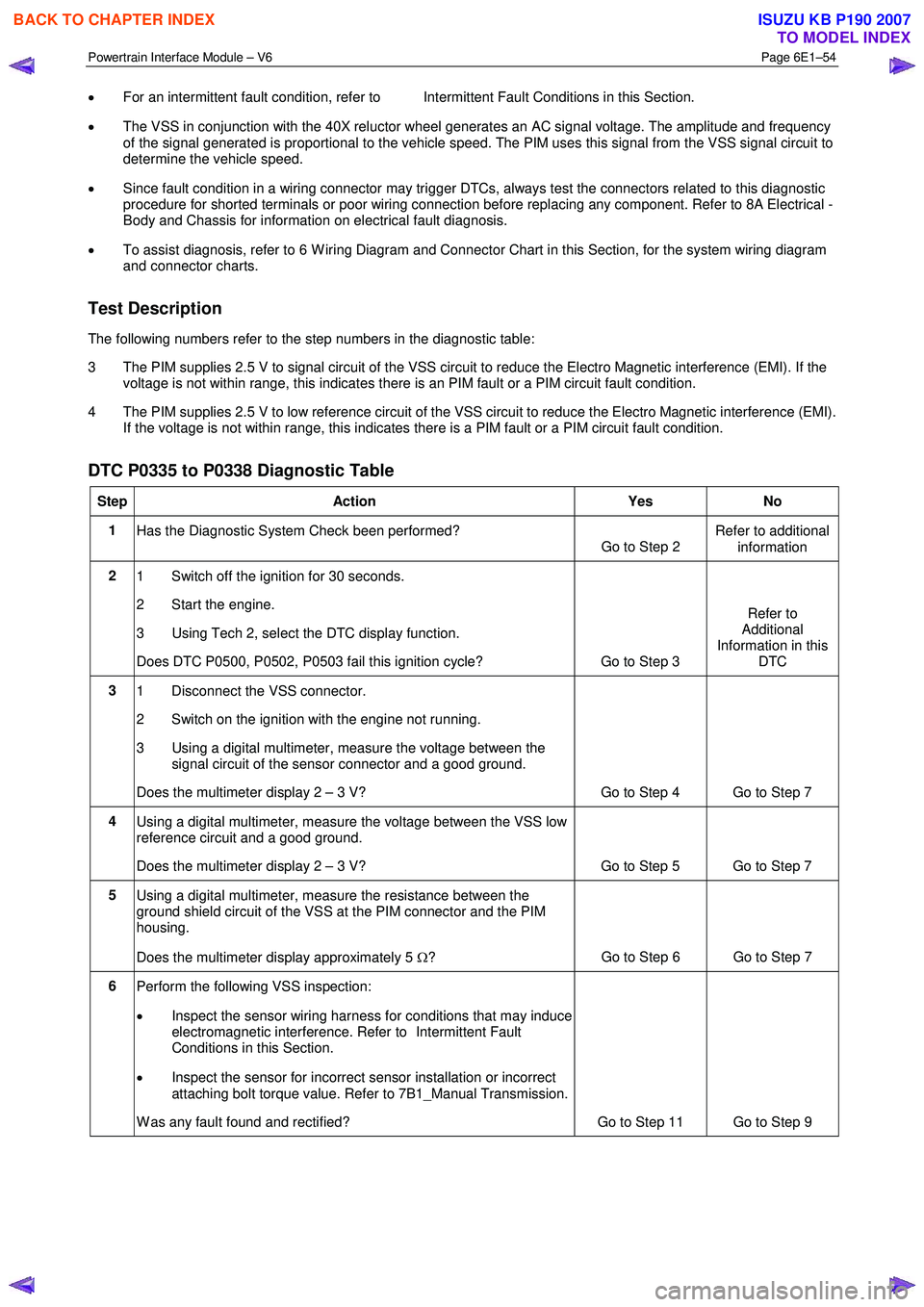 ISUZU KB P190 2007 Workshop Repair Manual Powertrain Interface Module – V6 Page 6E1–54
• For an intermittent fault condition, refer to Intermittent Fault Conditions in this Section.
• The VSS in conjunction with the 40X relucto ISUZU KB P190 2007 Workshop Repair Manual Powertrain Interface Module – V6 Page 6E1–54
• For an intermittent fault condition, refer to Intermittent Fault Conditions in this Section.
• The VSS in conjunction with the 40X relucto