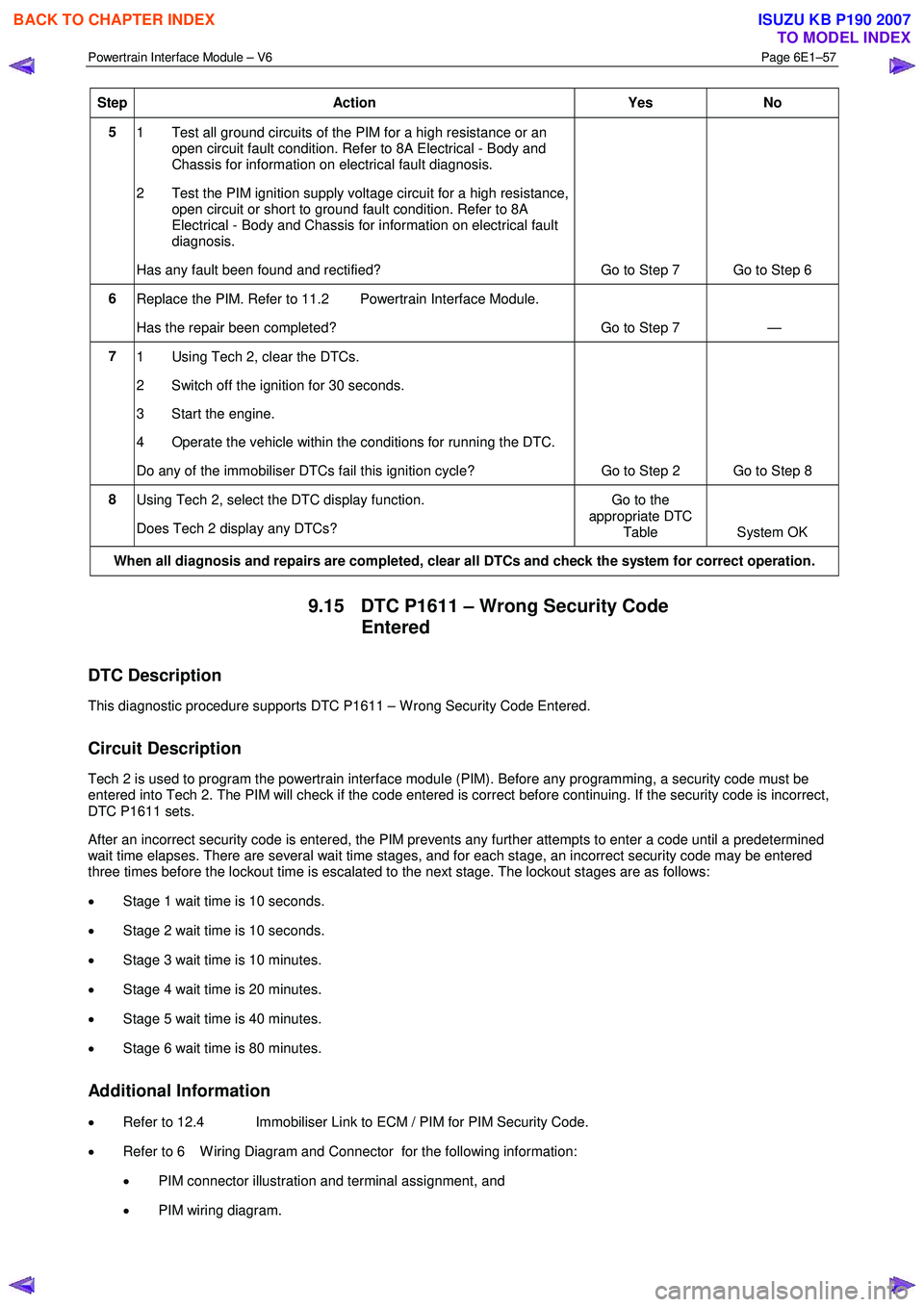 ISUZU KB P190 2007  Workshop Repair Manual Powertrain Interface Module – V6 Page 6E1–57 
 
Step Action  Yes No 
5 
1  Test all ground circuits of the PIM for a high resistance or an 
open circuit fault condition. Refer to 8A Electrical - B