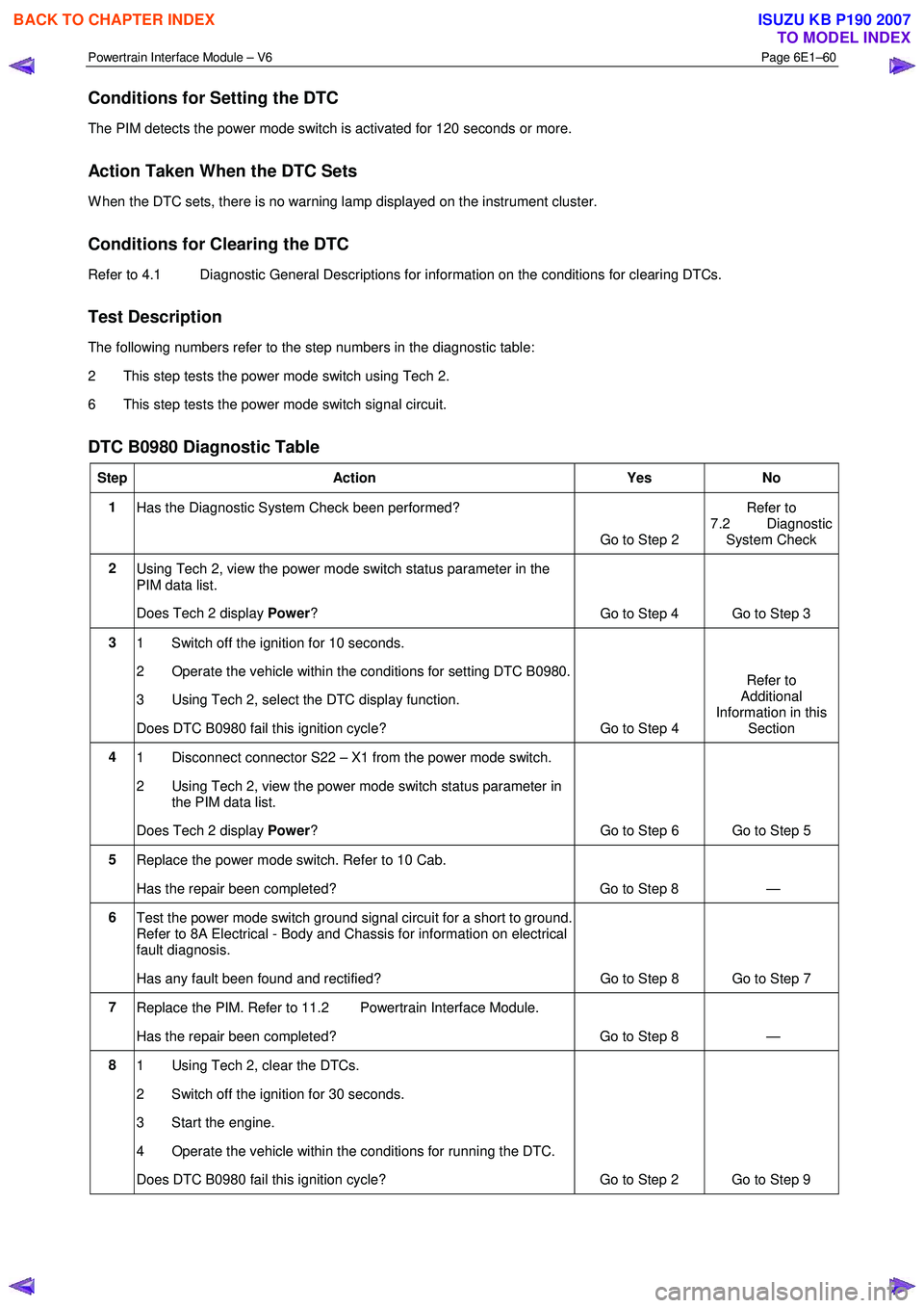 ISUZU KB P190 2007  Workshop Repair Manual Powertrain Interface Module – V6 Page 6E1–60 
 
Conditions for Setting the DTC 
The PIM detects the power mode switch is activated for 120 seconds or more. 
Action Taken When the DTC Sets 
W hen t