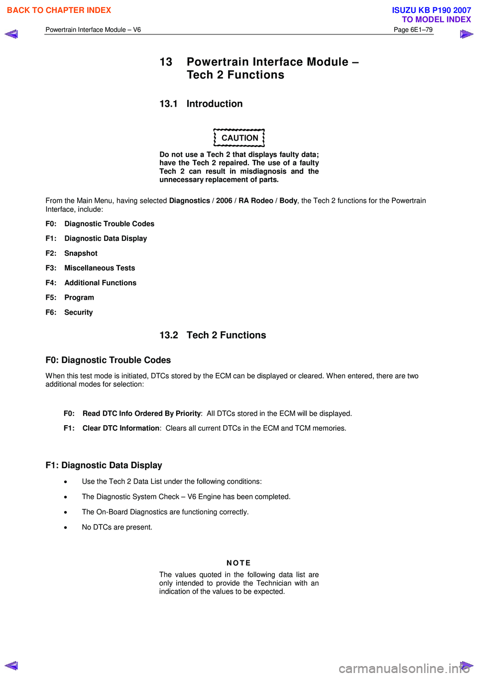 ISUZU KB P190 2007  Workshop Repair Manual Powertrain Interface Module – V6 Page 6E1–79 
 
13  Powertrain Interface Module – 
Tech 2 Functions 
13.1 Introduction 
 
Do not use a Tech 2 that displays faulty data;  
have the Tech 2 repaire