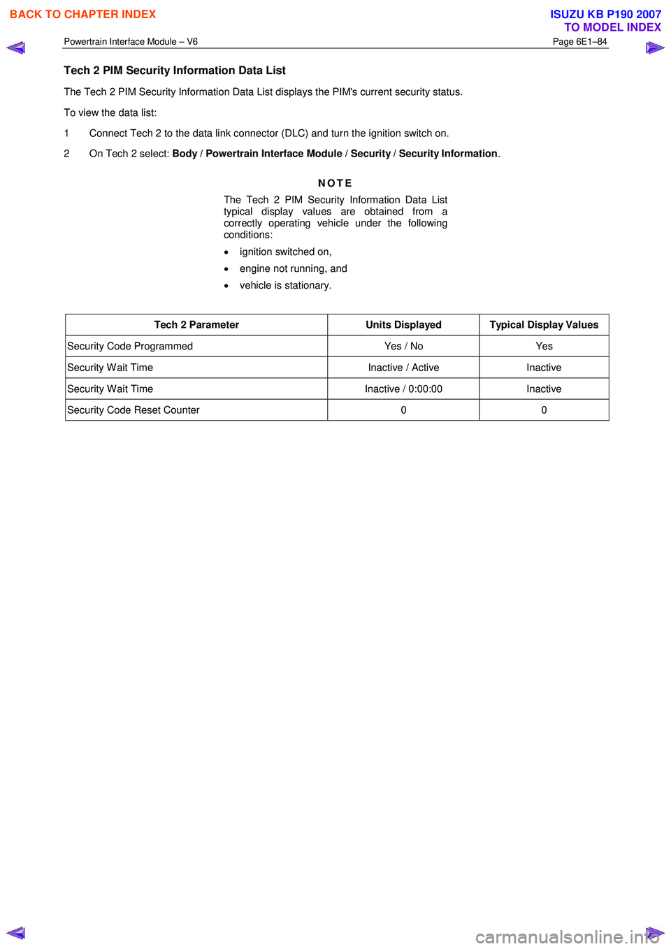 ISUZU KB P190 2007  Workshop Repair Manual Powertrain Interface Module – V6 Page 6E1–84 
 
Tech 2 PIM Security Information Data List 
The Tech 2 PIM Security Information Data List displays the PIMs current security status.  
To view the d