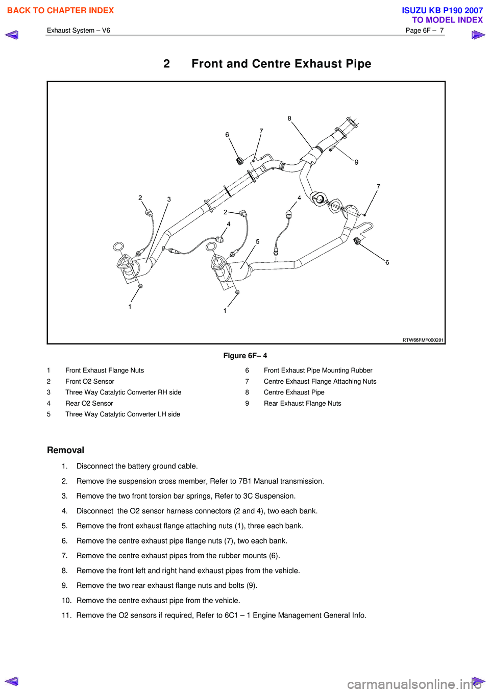 ISUZU KB P190 2007 Workshop Repair Manual Exhaust System – V6 Page 6F – 7
2 Front and Centre Exhaust Pipe
Figure 6F– 4
1 Front Exhaust Flange Nuts
2 Front O2 Sensor
3 Three Way Catalytic Converter RH side
4 Rear O2 Sens ISUZU KB P190 2007 Workshop Repair Manual Exhaust System – V6 Page 6F – 7
2 Front and Centre Exhaust Pipe
Figure 6F– 4
1 Front Exhaust Flange Nuts
2 Front O2 Sensor
3 Three Way Catalytic Converter RH side
4 Rear O2 Sens
