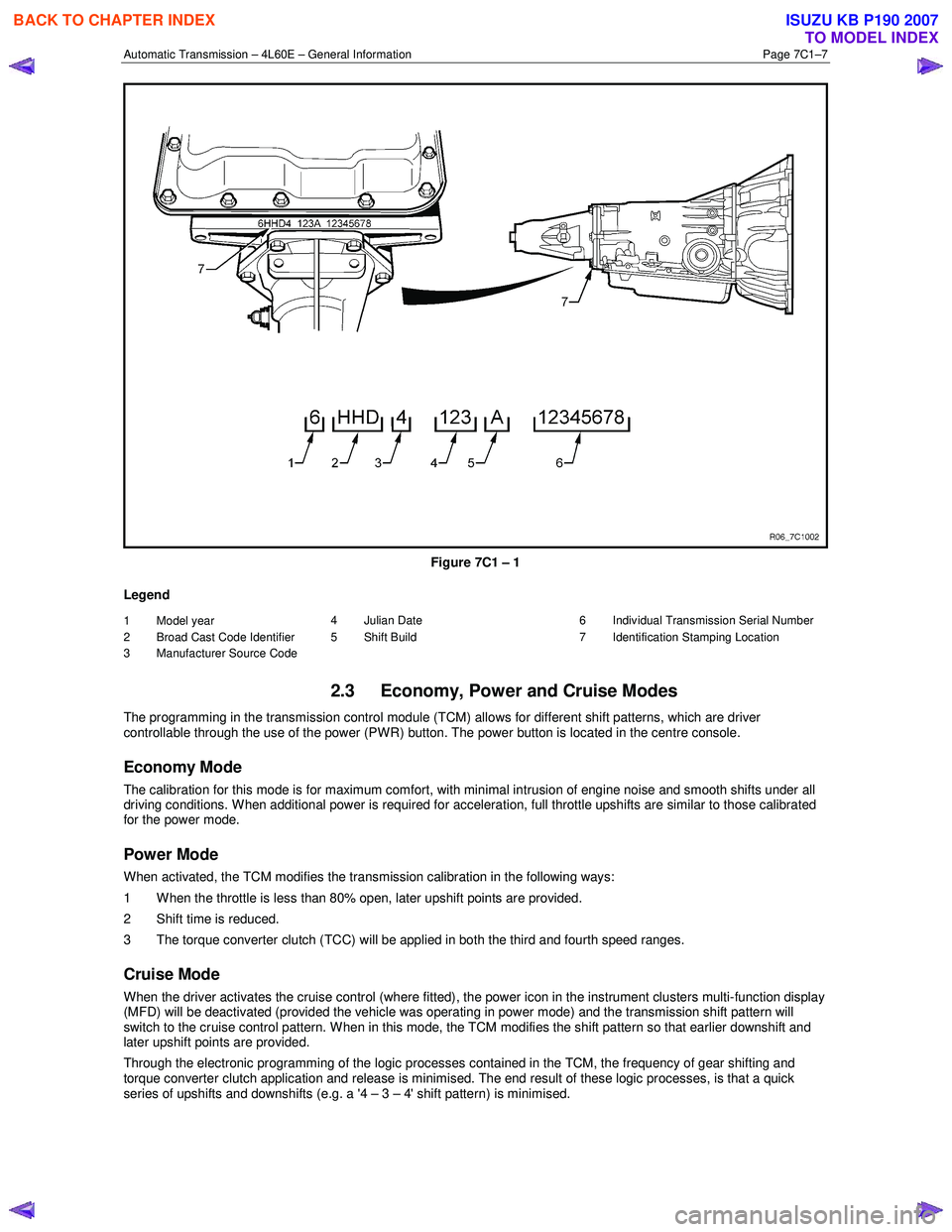 ISUZU KB P190 2007  Workshop Repair Manual Automatic Transmission – 4L60E – General Information Page 7C1–7 
 
Figure 7C1 – 1 
Legend 
1 Model year  
2  Broad Cast Code Identifier  
3  Manufacturer Source Code  4 Julian Date  
5 Shift B