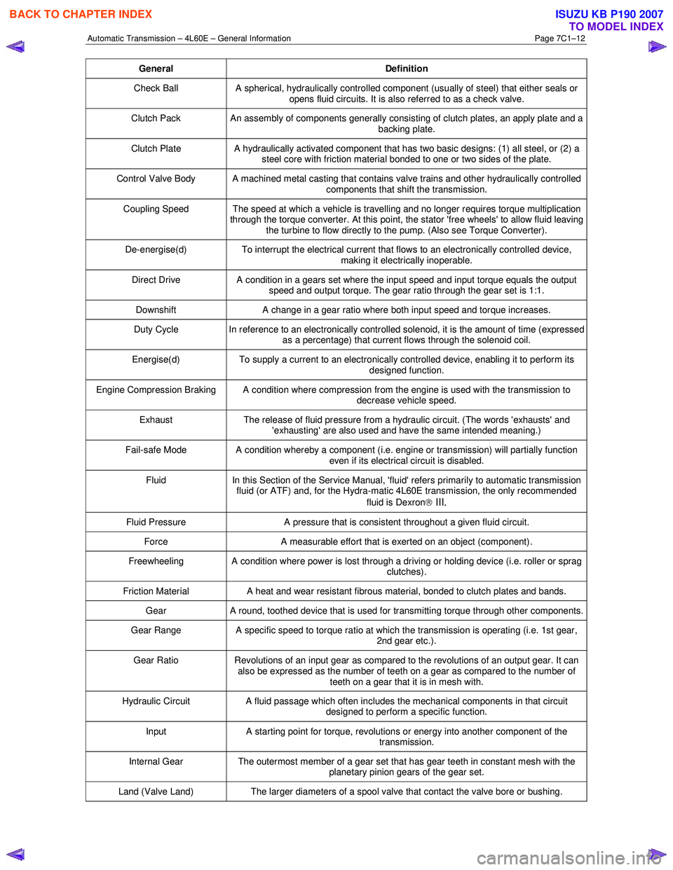 ISUZU KB P190 2007  Workshop Repair Manual Automatic Transmission – 4L60E – General Information Page 7C1–12 
General Definition 
Check Ball A spherical, hydraulically controlled component (usually of steel) that either seals or 
opens fl