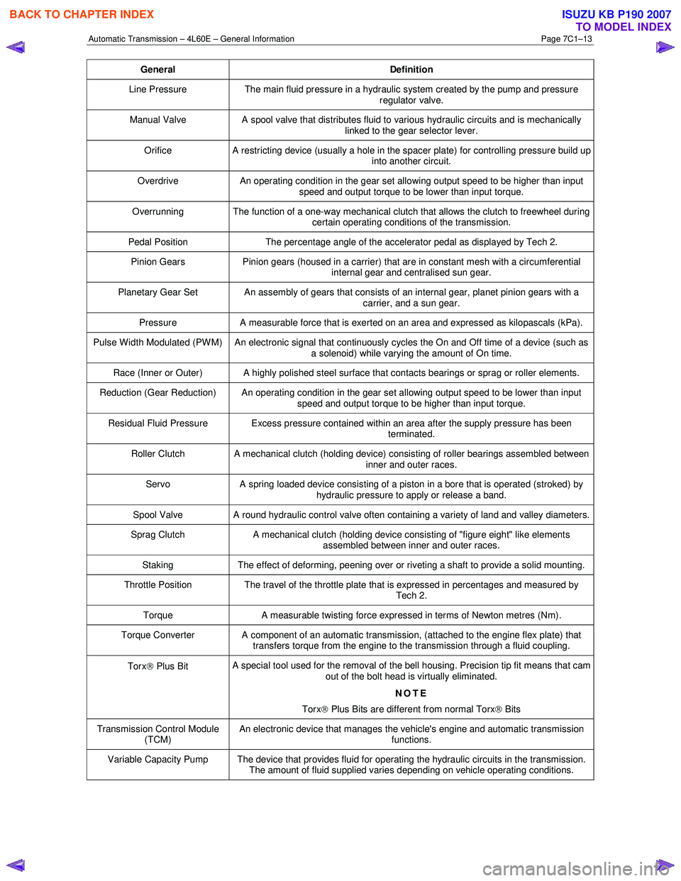 ISUZU KB P190 2007  Workshop Repair Manual Automatic Transmission – 4L60E – General Information Page 7C1–13 
General Definition 
Line Pressure The main fluid pressure in a hydraulic system created by the pump and pressure 
regulator valv
