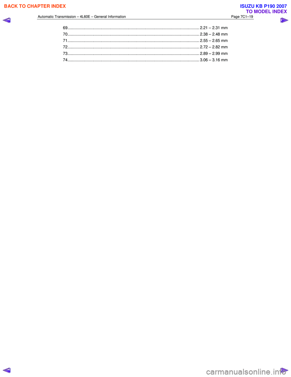 ISUZU KB P190 2007  Workshop Repair Manual Automatic Transmission – 4L60E – General Information Page 7C1–19 
69..................................................................................................................... 2.21 –