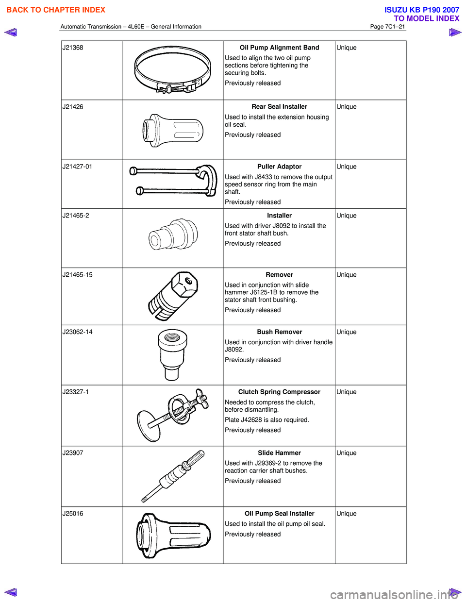 ISUZU KB P190 2007  Workshop Repair Manual Automatic Transmission – 4L60E – General Information Page 7C1–21 
J21368 
 Oil Pump Alignment Band 
Used to align the two oil pump  
sections before tightening the  
securing bolts.  
Previously