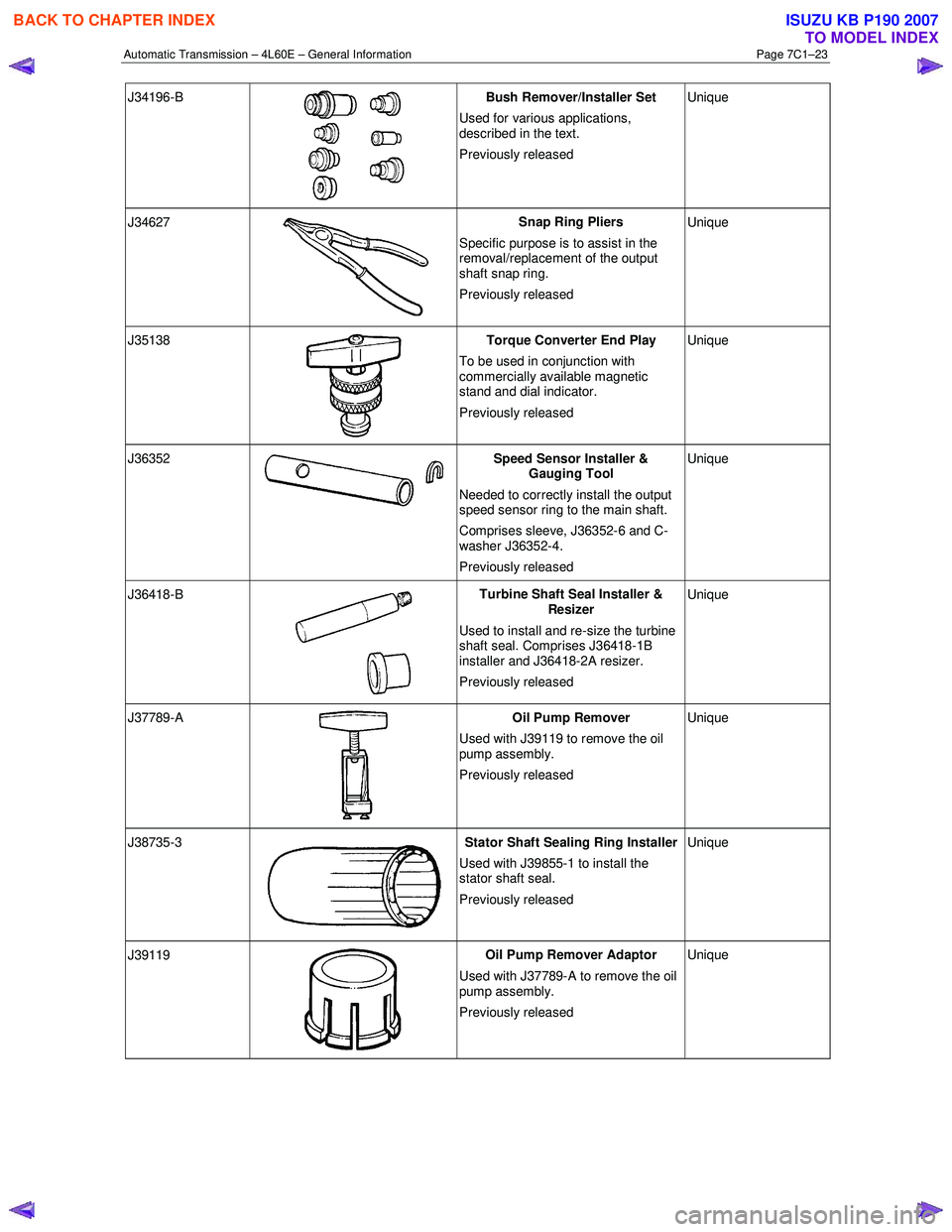 ISUZU KB P190 2007  Workshop Repair Manual Automatic Transmission – 4L60E – General Information Page 7C1–23 
J34196-B 
 Bush Remover/Installer Set 
Used for various applications,  
described in the text.  
Previously released  Unique 
J3